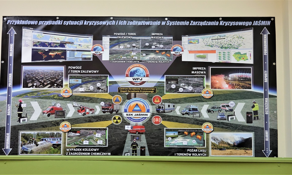 UAS in Nysa implements a modern system Jaśmin for the Internal Security Faculty